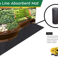 Mighty Line Sticky Absorbent Floor Mat - Small 34"x 50'