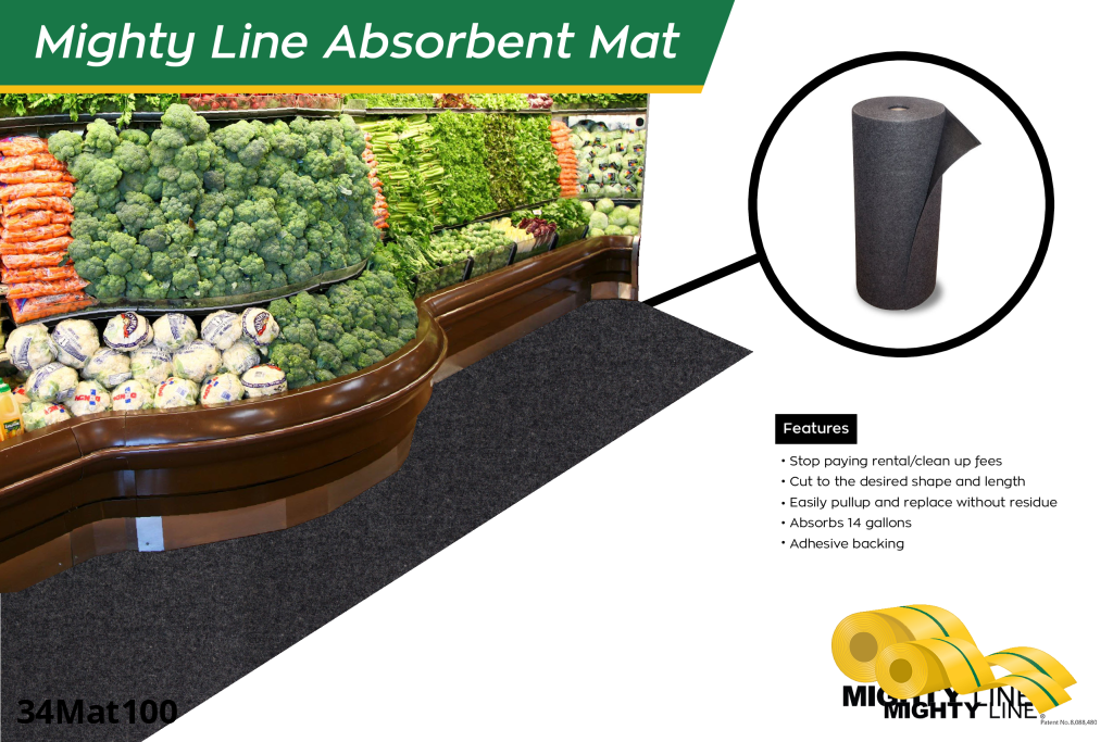 Mighty Line Sticky Absorbent Floor Mat - The best grip floor mat