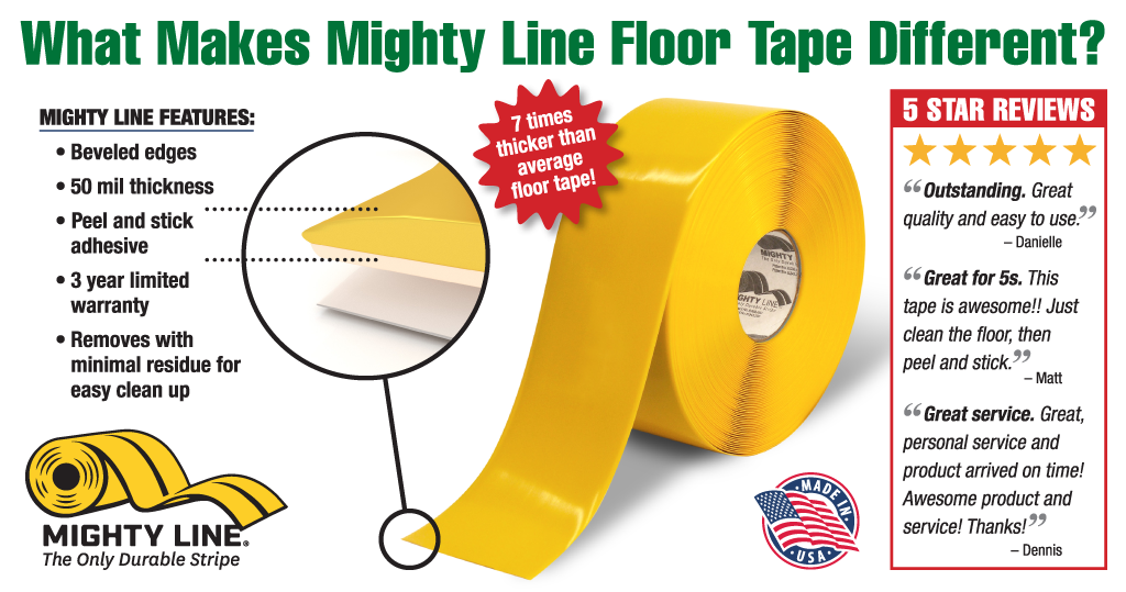 Mighty Line Freezer Floor Tape (adherence to -20°!)